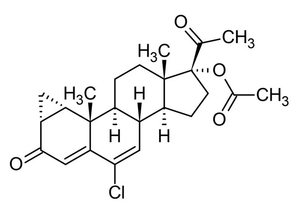 Cyproteron axetat